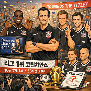 코린치안스, 리그우승을 향해 질주중